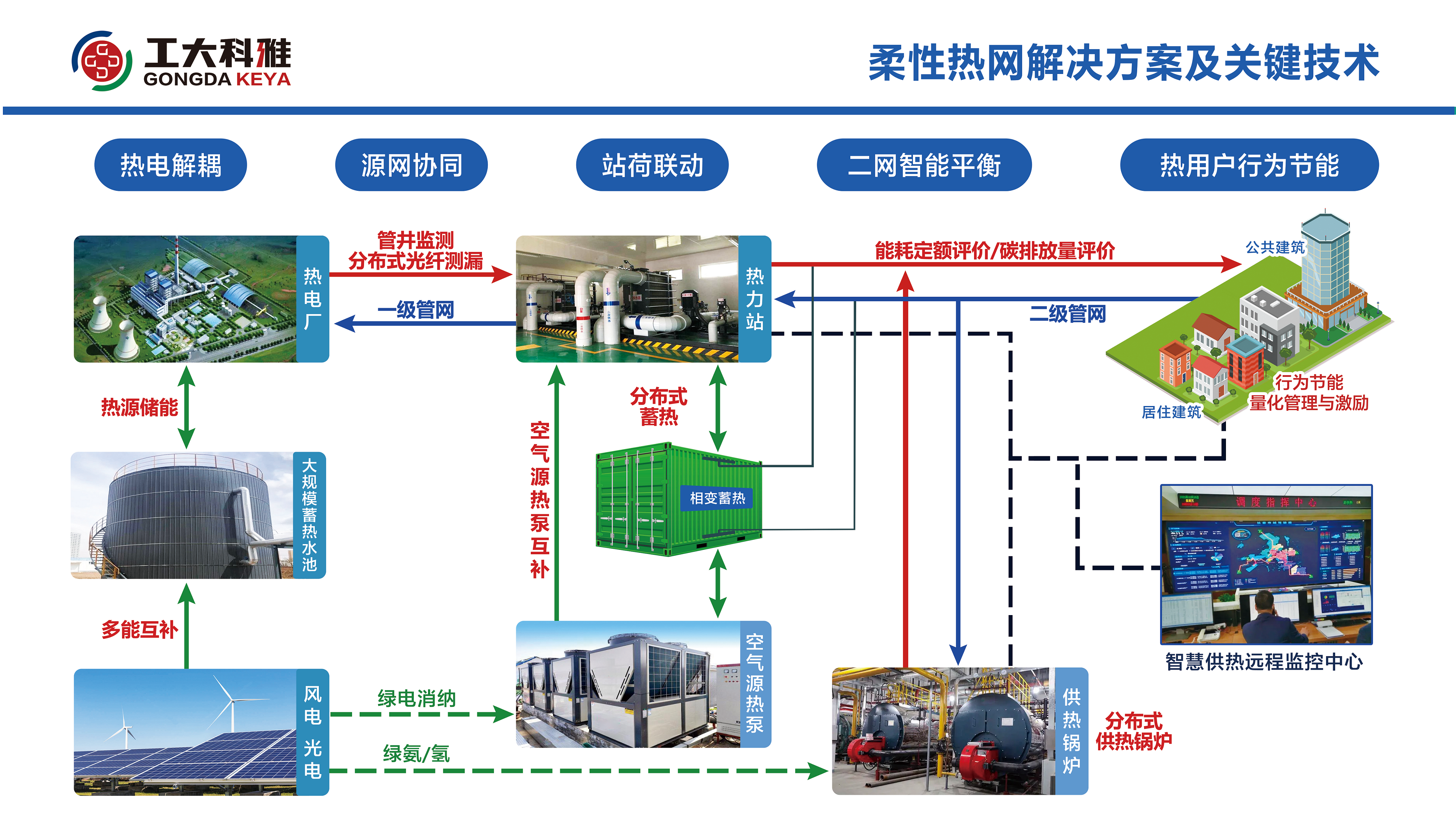 數智賦能丨工大科雅受邀參展2023中國國際數字經濟博覽會(圖6) 燈箱 背面1.png
