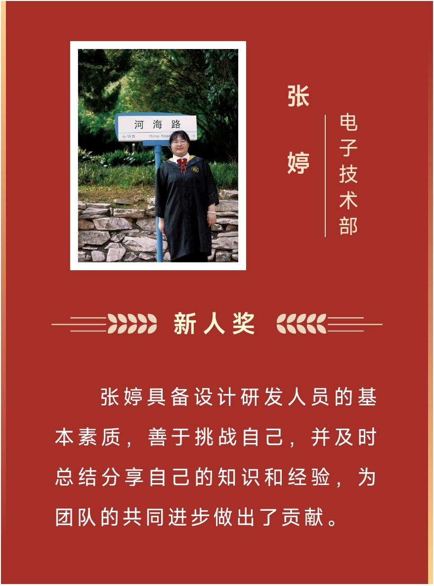 榜樣丨工大科雅2023年度優秀榜單來啦!(圖17) 2.jpg