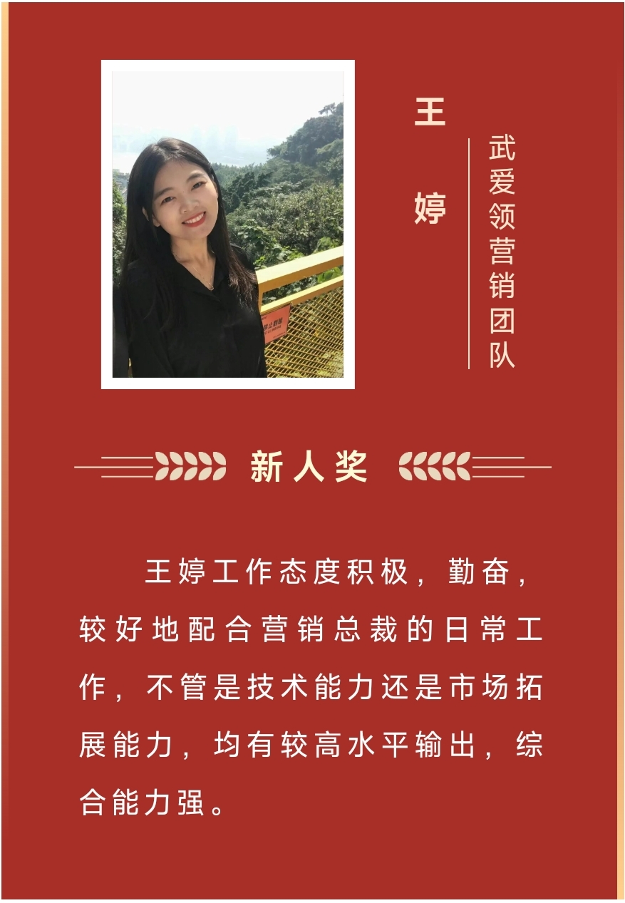 榜樣丨工大科雅2023年度優秀榜單來啦!(圖21) 6.jpg