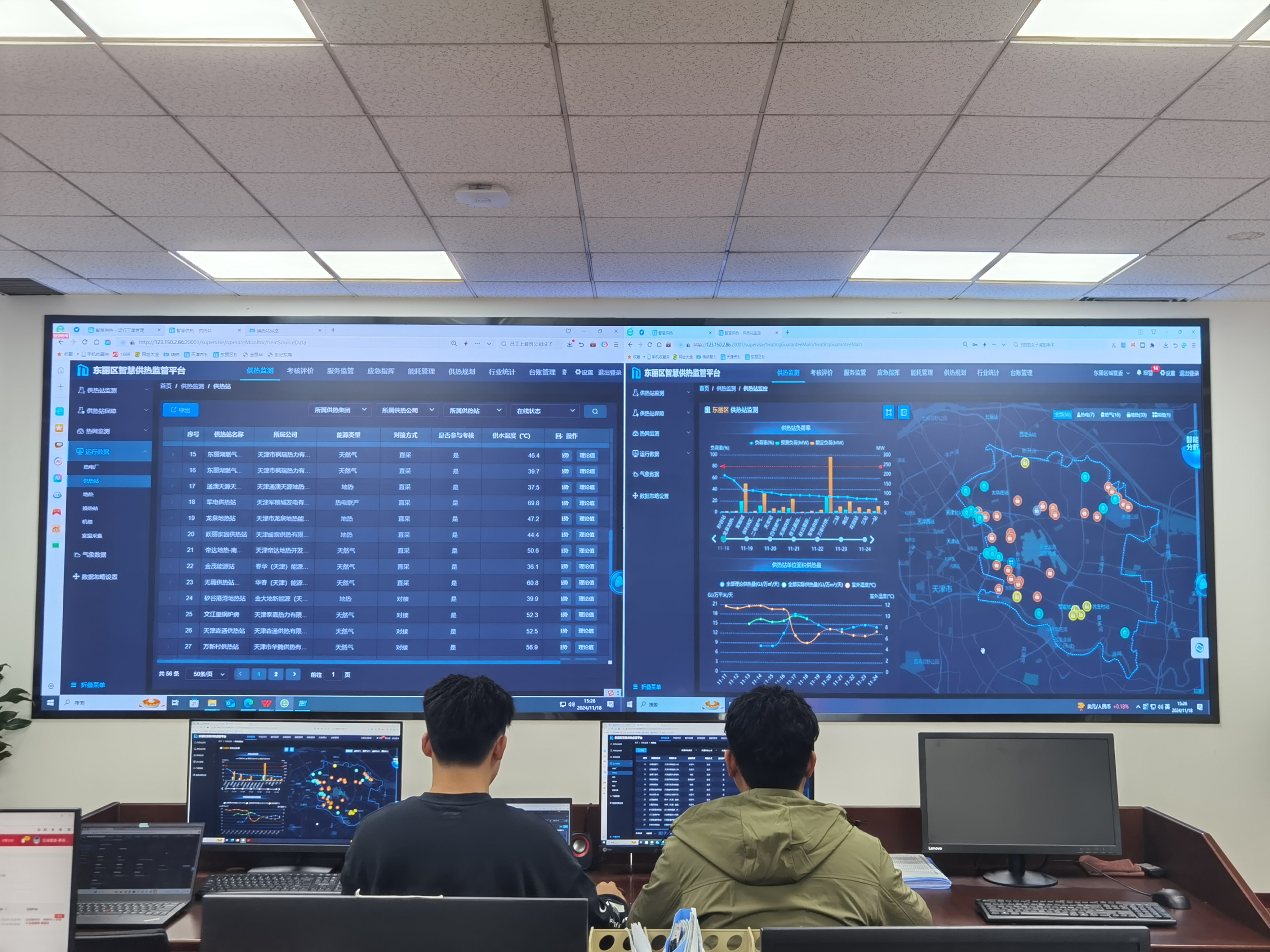 【經典案例】天津市智慧供熱監管平臺(圖2) 天津市東麗區政府平臺圖片.jpg