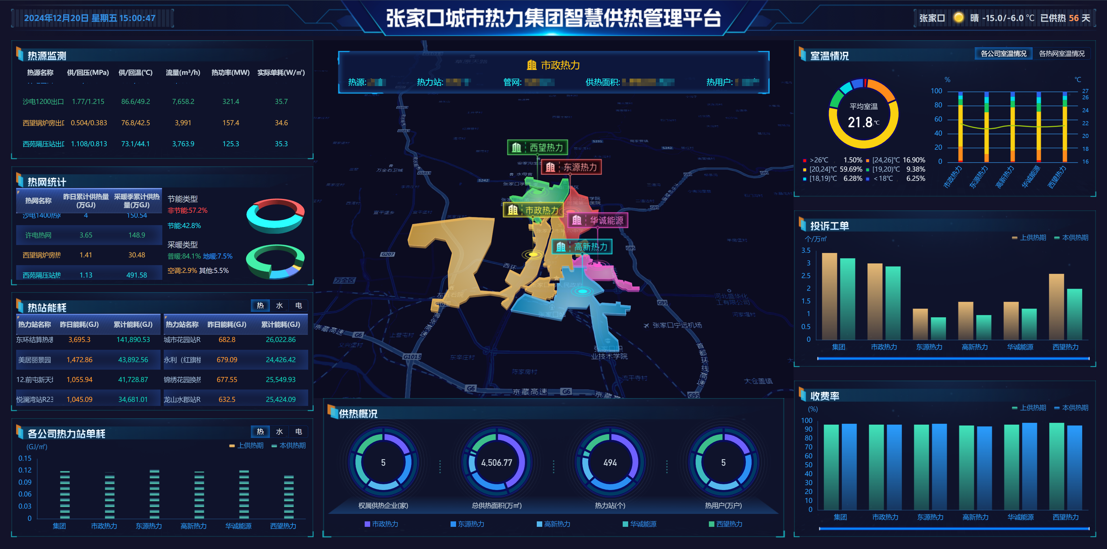 【典型案例】張家口主城區智慧供熱工程(圖3) 6F22B17B-7DA2-4a36-AB30-3C587E786D2F.png
