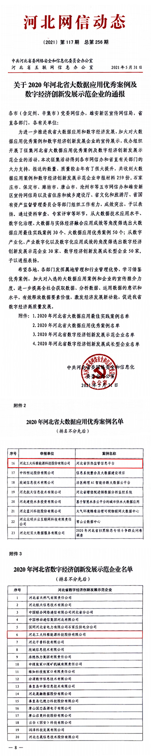 工大科雅入選2020年河北省數(shù)字經(jīng)濟(jì)創(chuàng)新發(fā)展示范企業(yè)(圖1) 工大科雅入選2020年河北省數(shù)字經(jīng)濟(jì)創(chuàng)新發(fā)展示范企業(yè)(圖1)