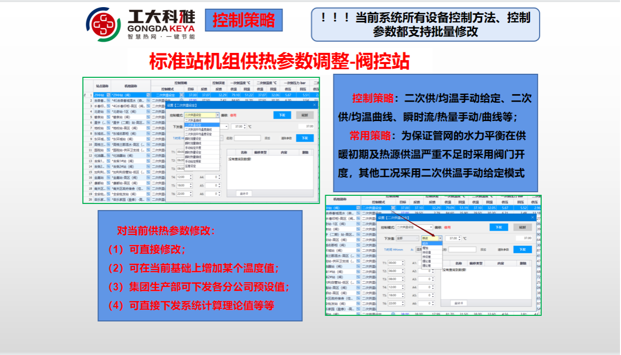 工大科雅節能技術部：全力以赴，保障供暖(圖7)