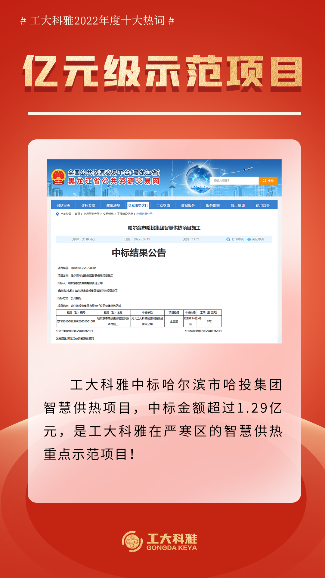 十大熱詞!帶你回顧工大科雅的2022!(圖8) 十大熱詞!帶你回顧工大科雅的2022!(圖8)
