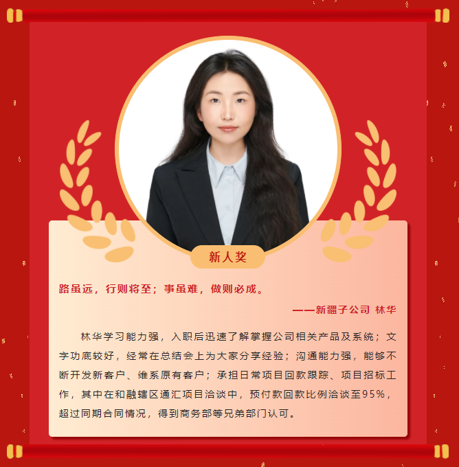 榜樣力量丨工大科雅2022年度優秀榜單(二)(圖1) 榜樣力量丨工大科雅2022年度優秀榜單(二)(圖1)