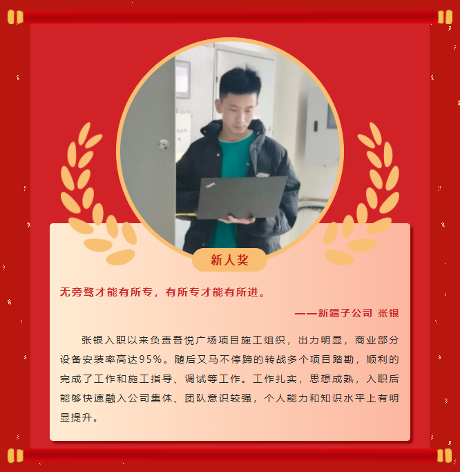 榜樣力量丨工大科雅2022年度優秀榜單(二)(圖2) 榜樣力量丨工大科雅2022年度優秀榜單(二)(圖2)