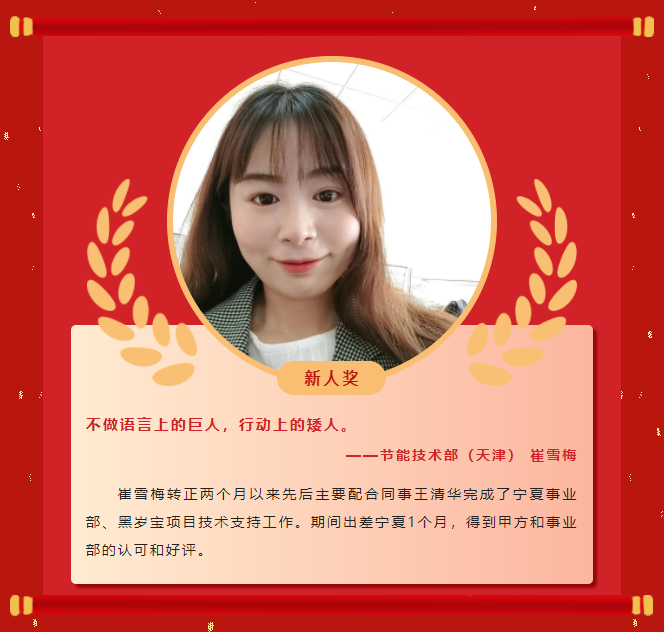 榜樣力量丨工大科雅2022年度優秀榜單(二)(圖12) 榜樣力量丨工大科雅2022年度優秀榜單(二)(圖12)