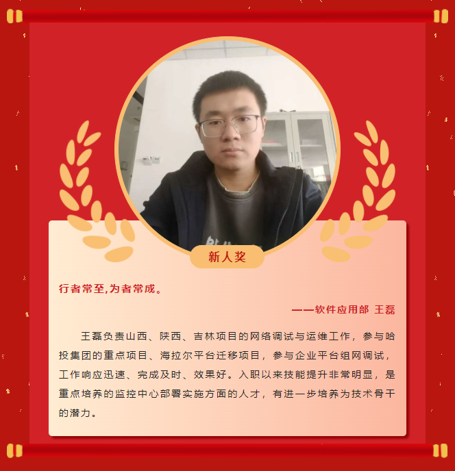 榜樣力量丨工大科雅2022年度優秀榜單(二)(圖15) 榜樣力量丨工大科雅2022年度優秀榜單(二)(圖15)